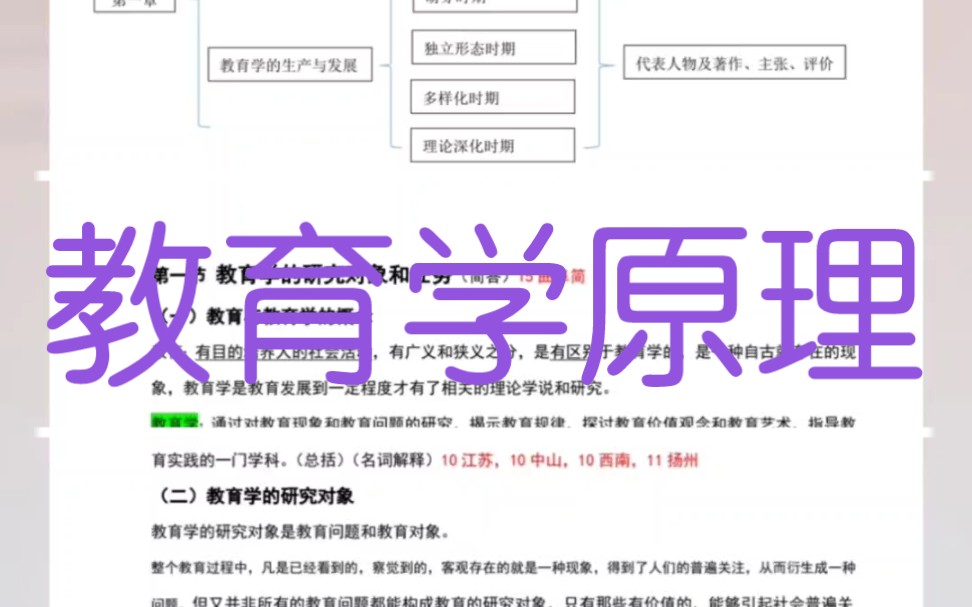 [图]学生必看！专业课《教育学原理》题库+知识点。
