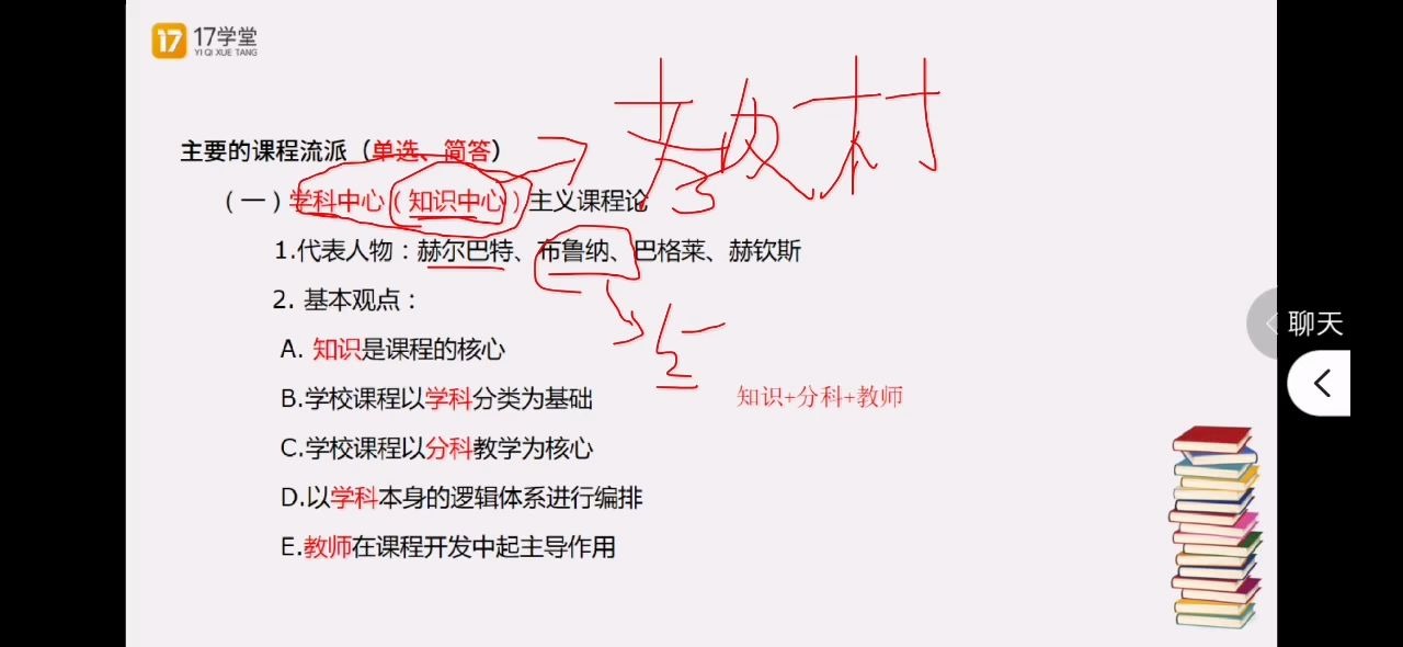 5课程理论流派哔哩哔哩bilibili