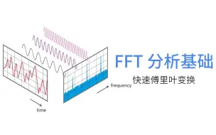 Download Video: FFT 分析基础