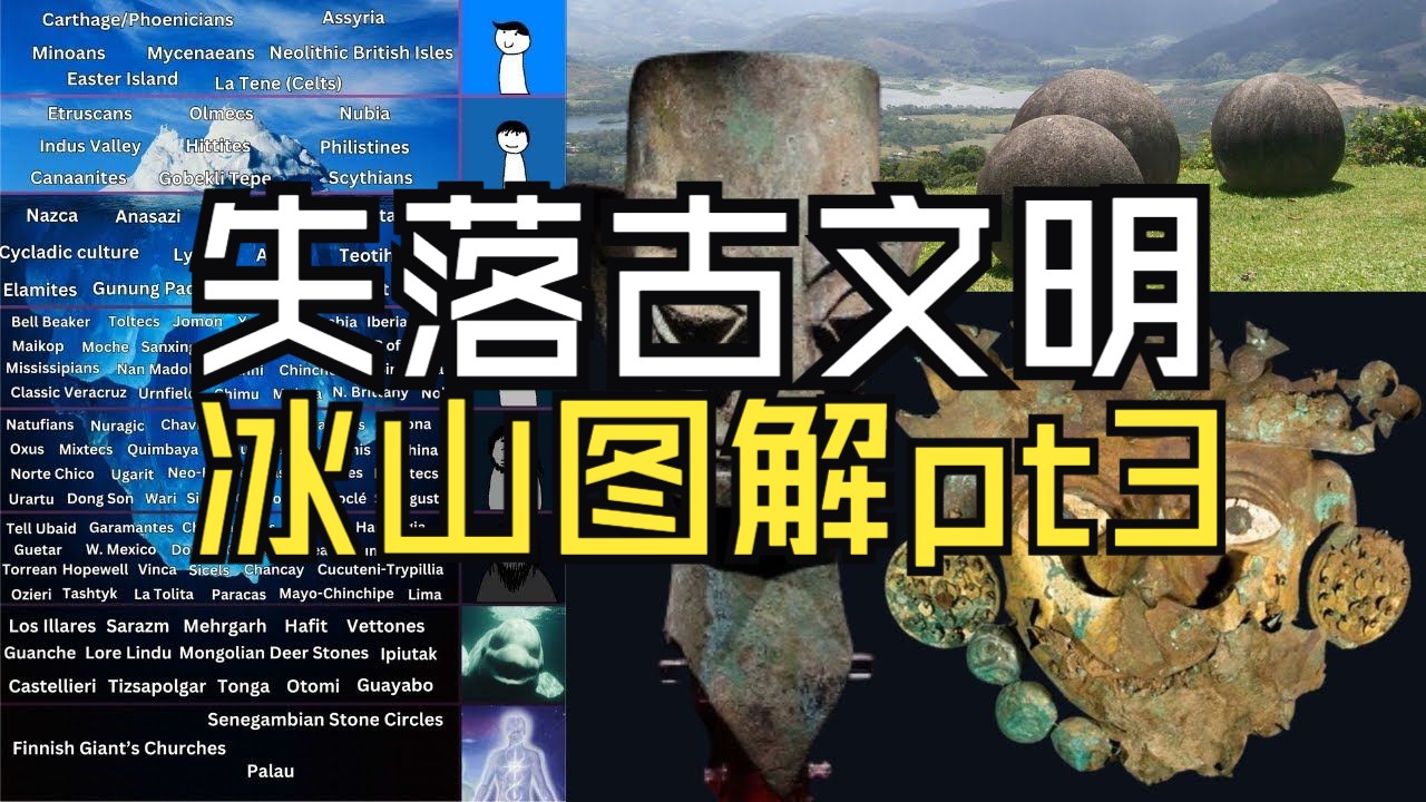 【熟肉】失落古文明冰山图解析(三)The Forgotten Ancient Civilizations Iceberg  PART 3哔哩哔哩bilibili