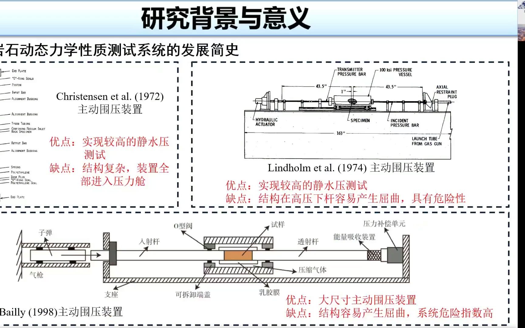 吴帮标老师深部岩石动力学性质测试技术哔哩哔哩bilibili