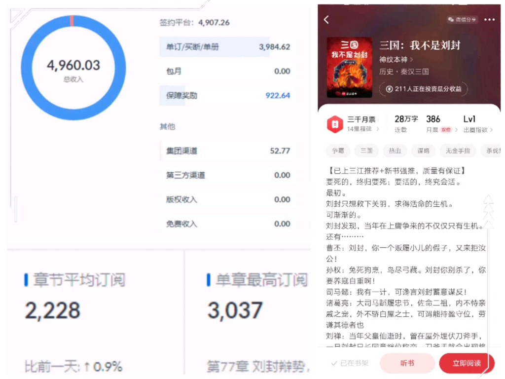 起点2200均,半个月的稿费有多少钱哔哩哔哩bilibili