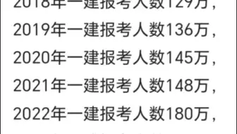 一建考试人数，下降超过50％