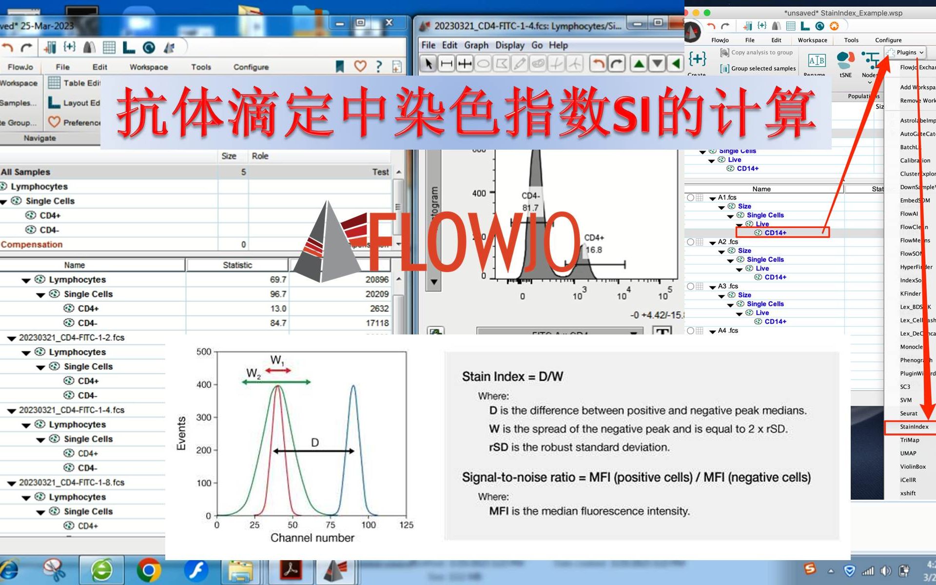 抗体滴定中染色指数SI的计算哔哩哔哩bilibili