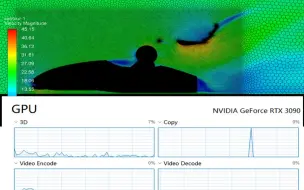 Download Video: 【震惊！】ANSYS Fluent 2022R2 500万网格采用RTX3090 GPU求解速度有多快！！！