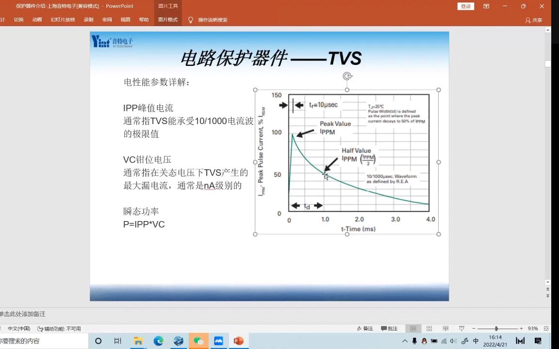 TVS瞬态抑制二极管知识(基础版)哔哩哔哩bilibili