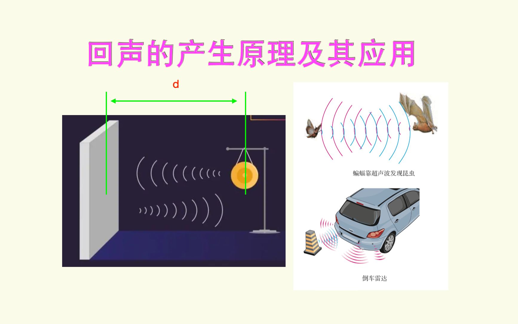 回声的产生原理哔哩哔哩bilibili