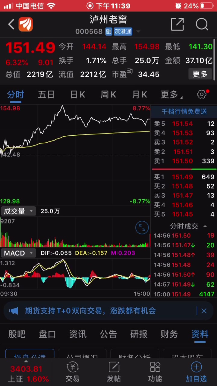 20.08.28复盘 支付宝理财日入上千,我都做了些什么?哔哩哔哩bilibili