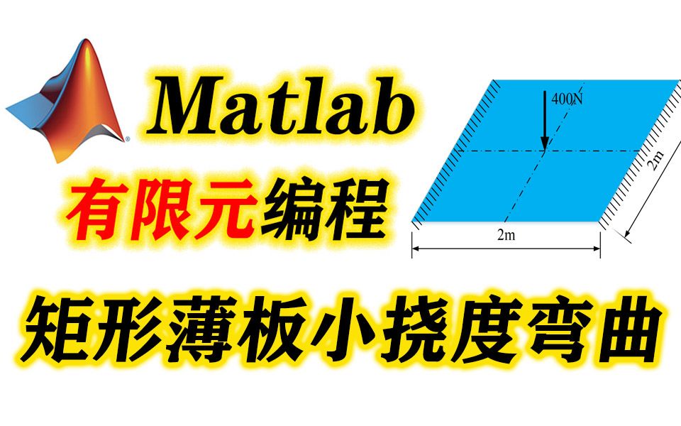 [图](试听)matlab矩形薄板有限元编程/小挠度弯曲/板壳力学/板单元/壳单元/四节点/刚度矩阵/集中力/分布力/仿真/边界条件/数值计算/微分方程/力学/模拟