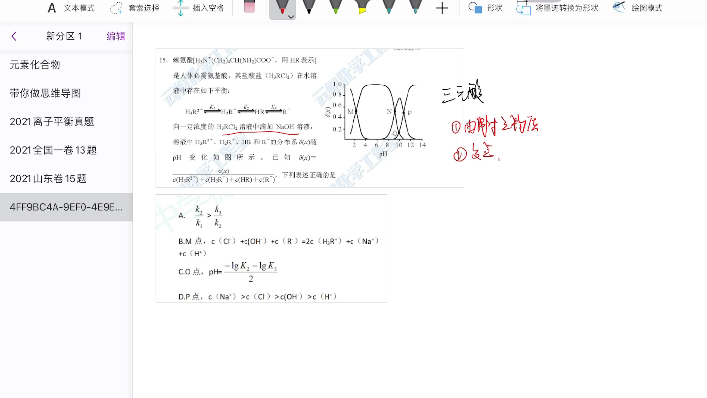 全站首发!2021山东高考真题第15题讲解!(三元酸的分布系数)哔哩哔哩bilibili