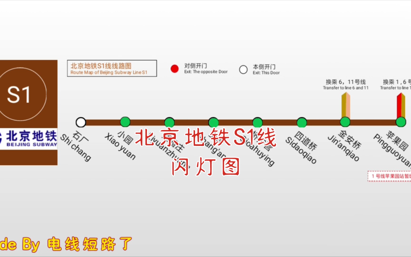 北京地铁s1线线路图图片