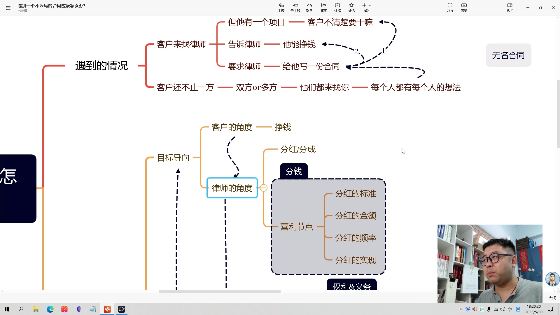 [图]遇到没见过的合同再也不用操心了