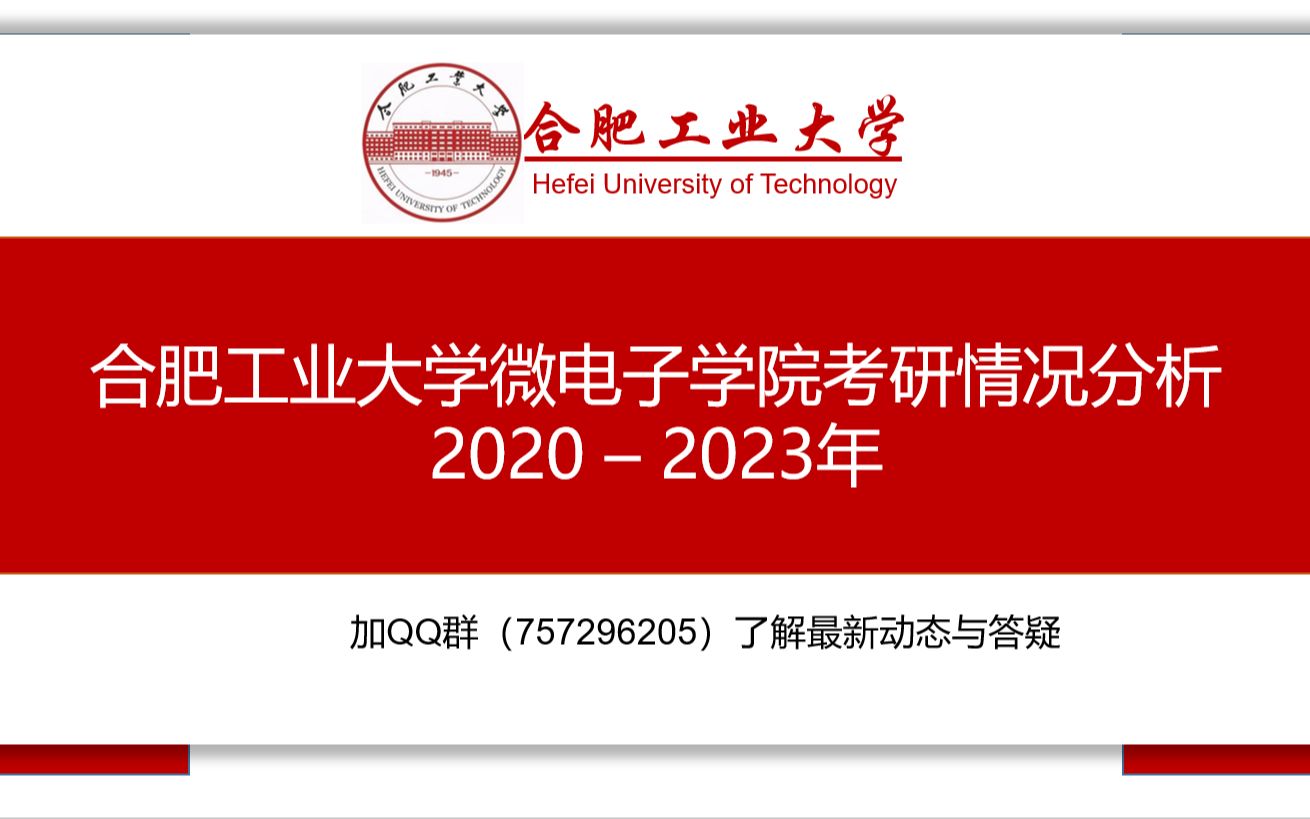 合工大微电子2023年考研情况分析(含详细数据)哔哩哔哩bilibili