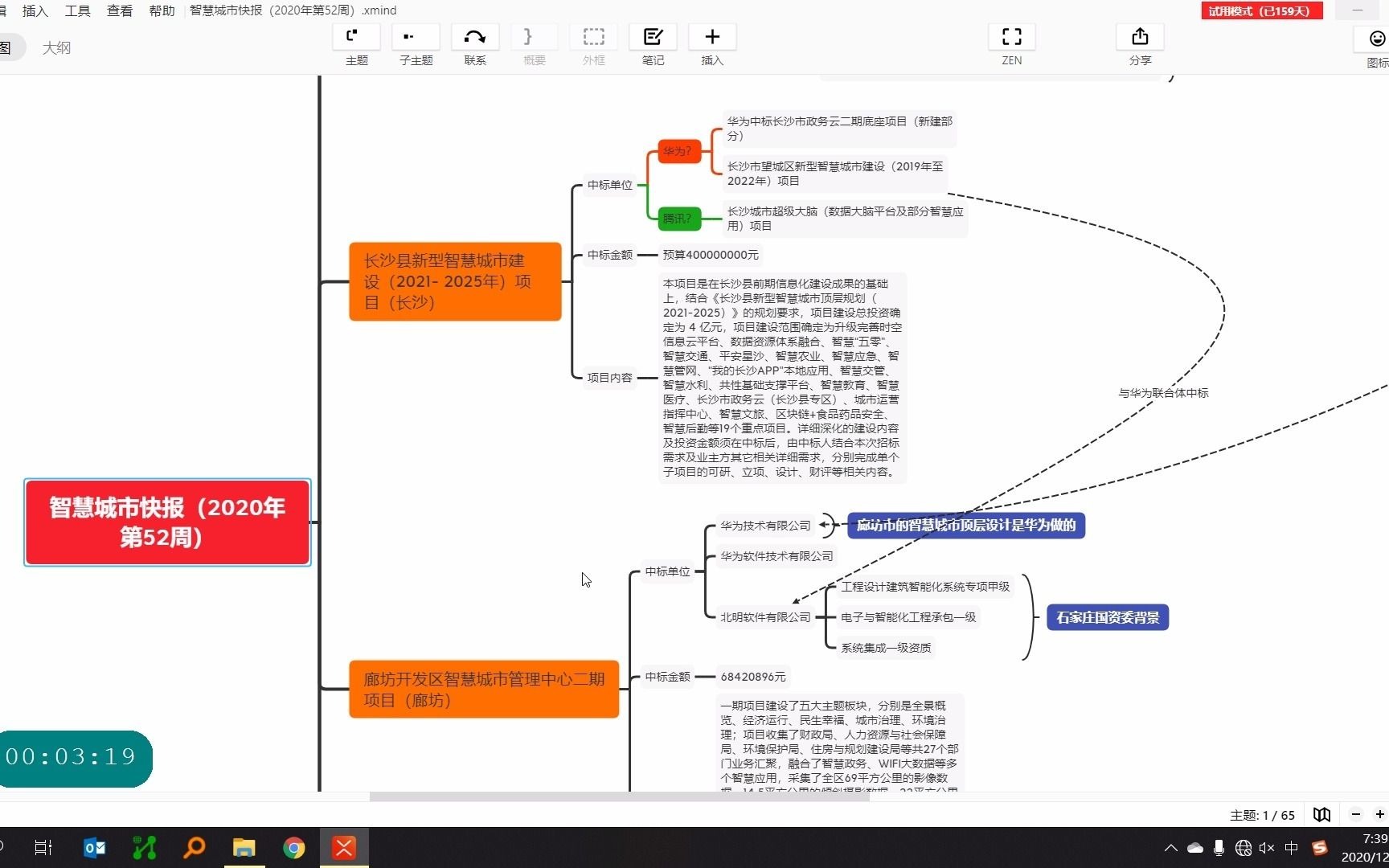 【智慧城市快报】第52周哔哩哔哩bilibili