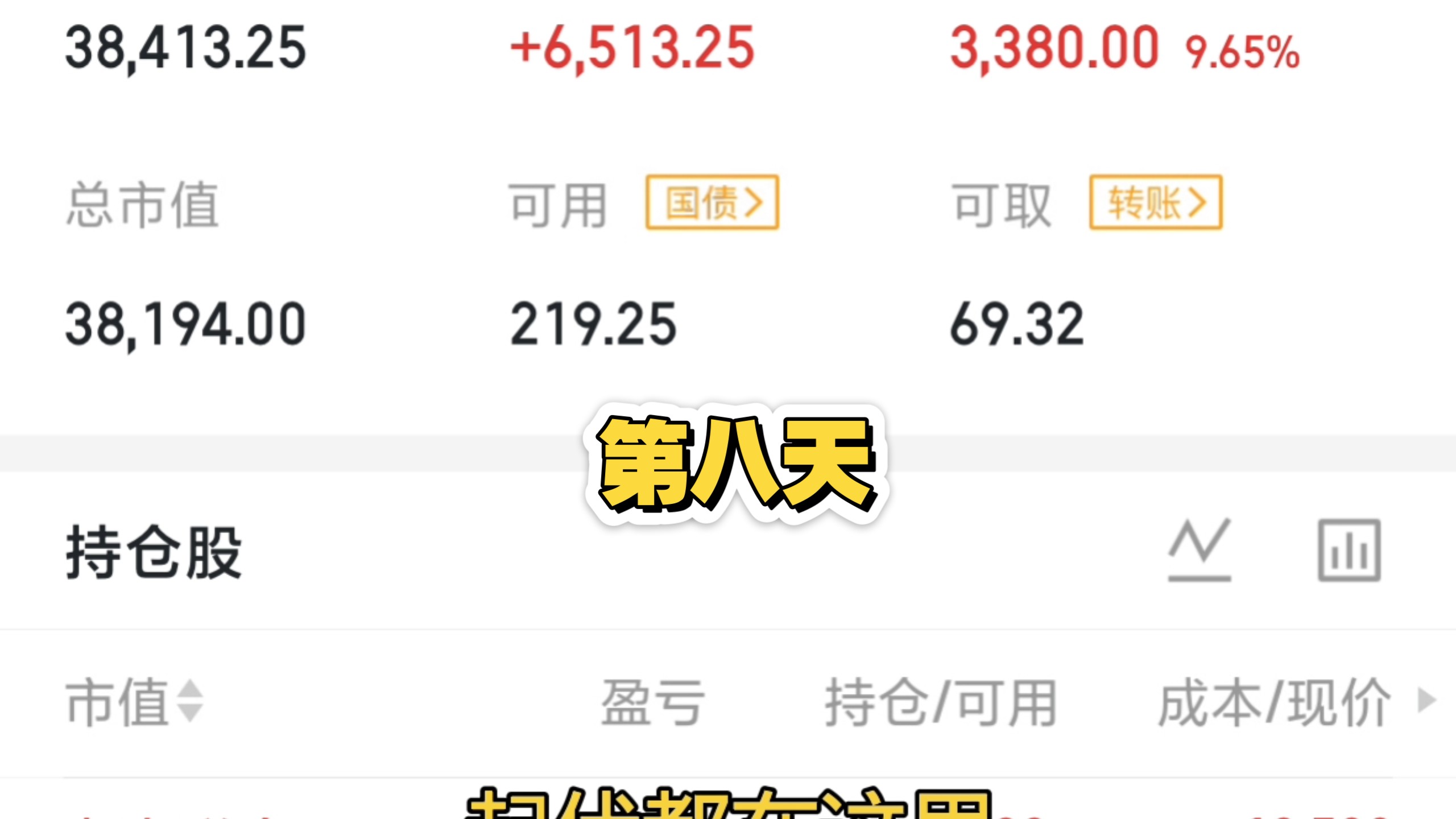 2起步 Day：8