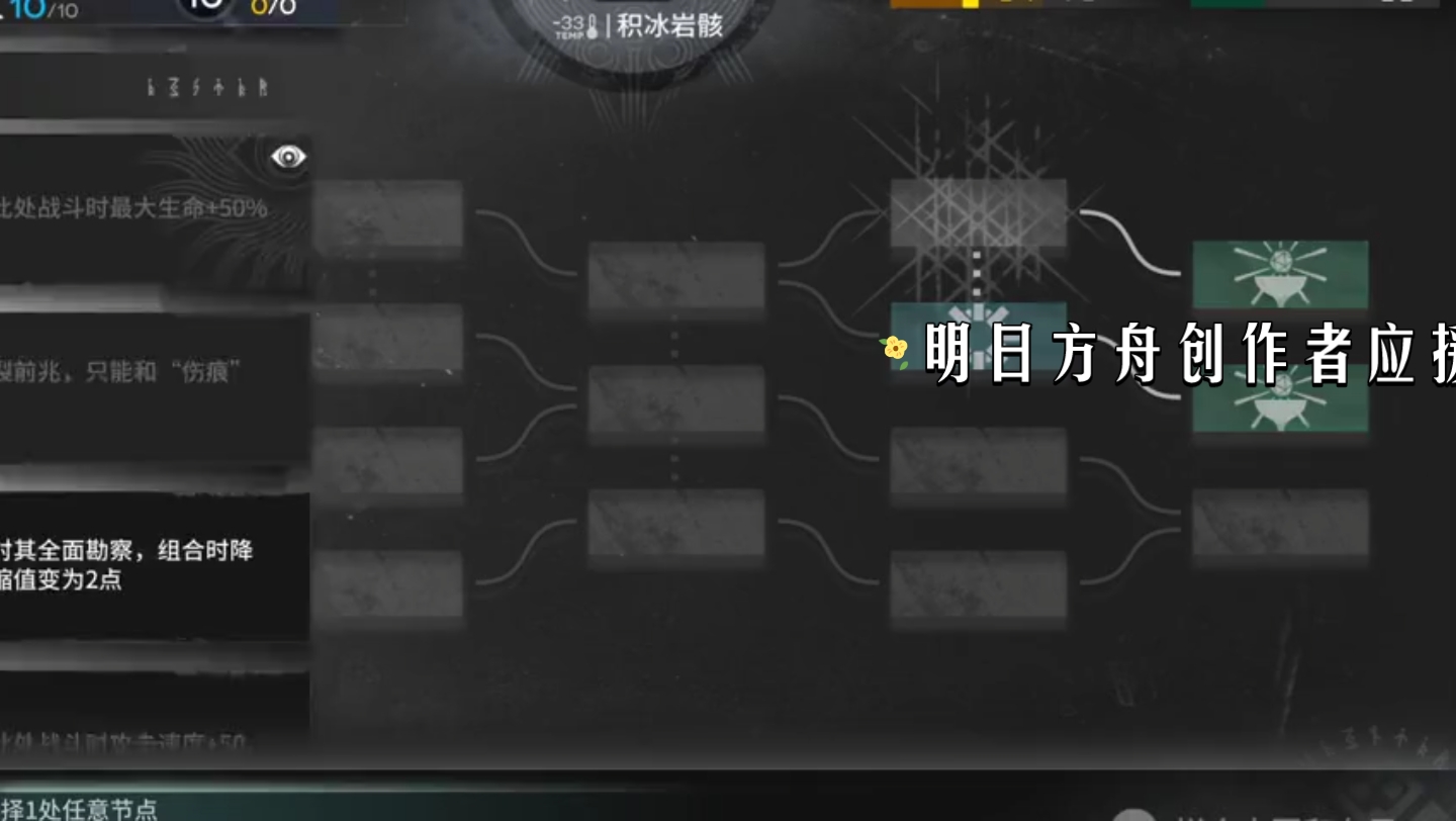 明日方舟创作者应援计划:5明日方舟六星强度排行榜一图流(个人向)明日