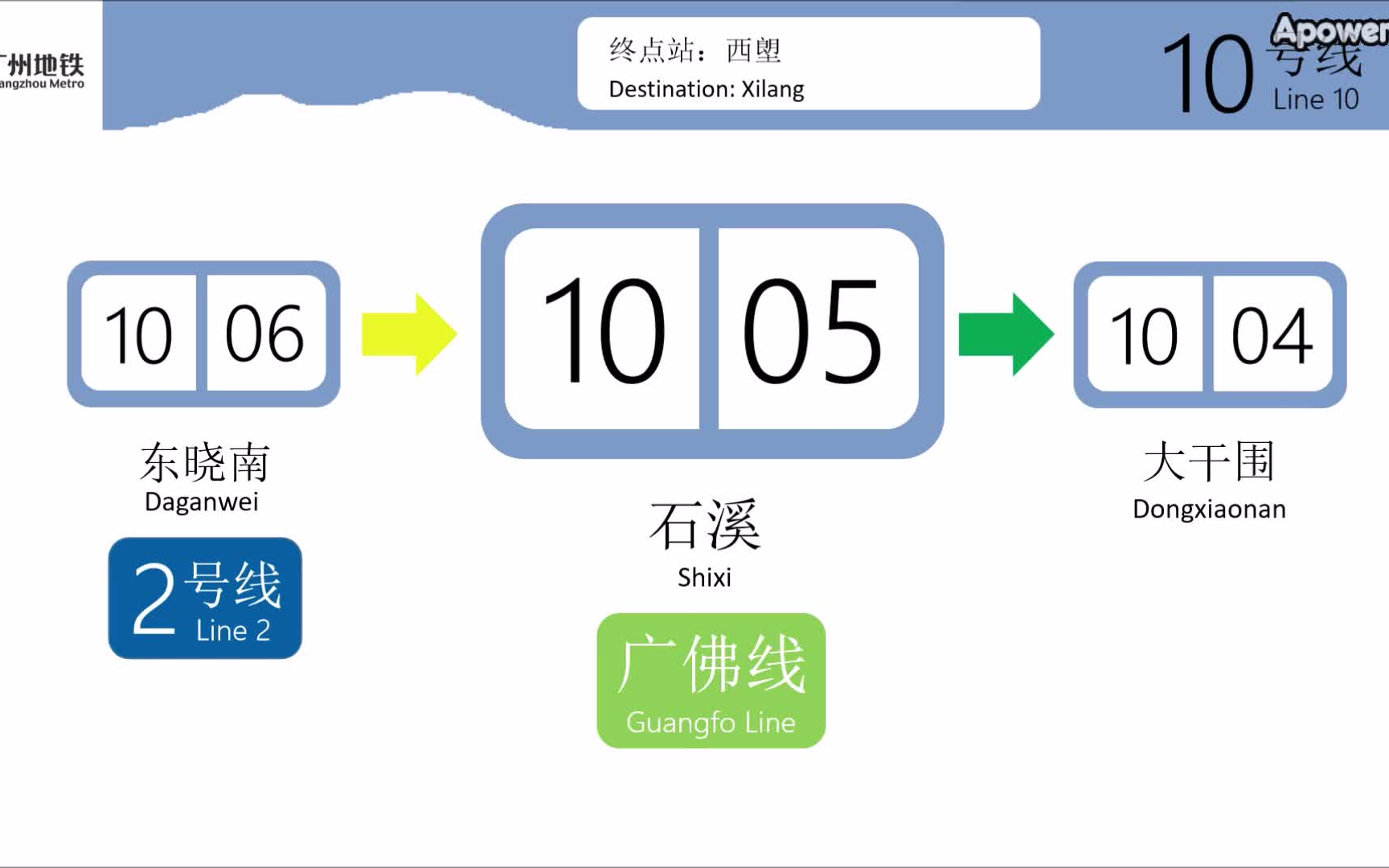 [自制LCD]广州地铁10号线 东晓南>石溪区间哔哩哔哩bilibili