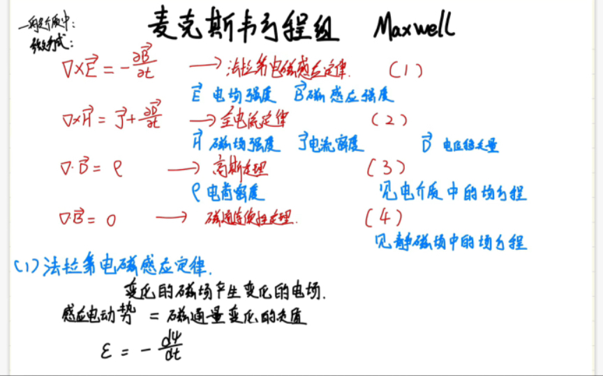 【电磁场】14.麦克斯韦方程组Maxwell哔哩哔哩bilibili