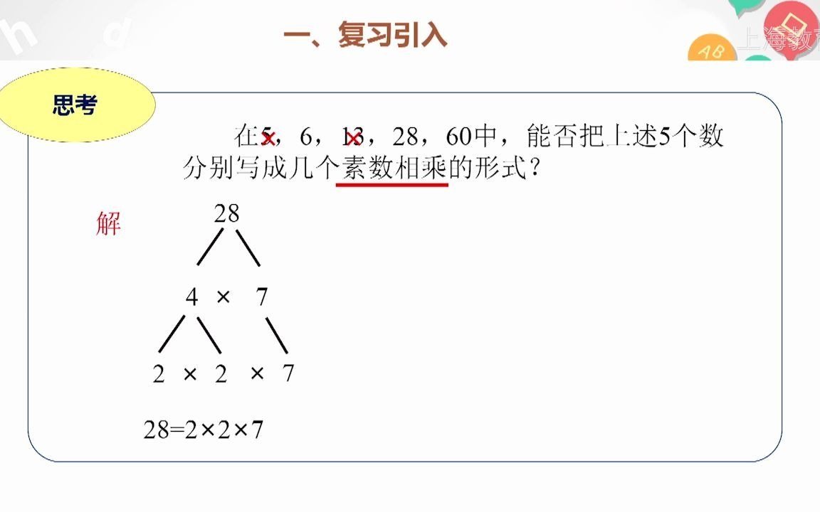 1.4素数、合数与分解素因数2哔哩哔哩bilibili