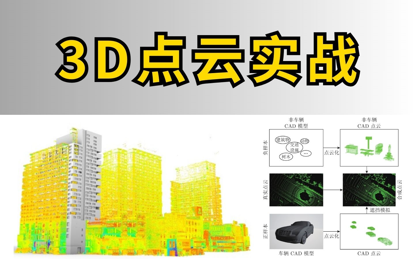 完全自学!3D点云基础知识:点云配准、点云补全、点云分割、PointNet算法等全面分析!哔哩哔哩bilibili