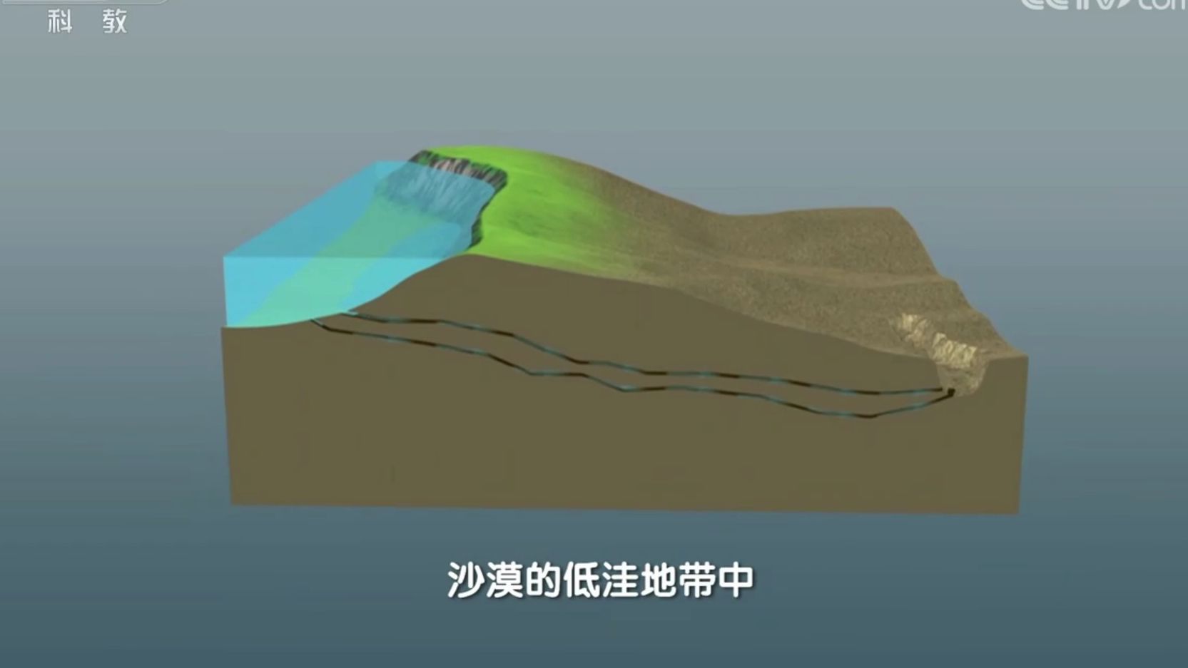 【地质水文】博斯腾湖旁盐池的成因哔哩哔哩bilibili