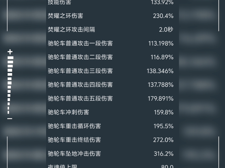 火神玛薇卡v3.唉,一言难尽啊.网络游戏热门视频