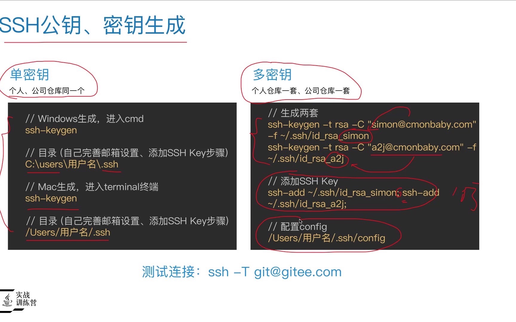 gitee码云使用,ssh管理和提交同步哔哩哔哩bilibili