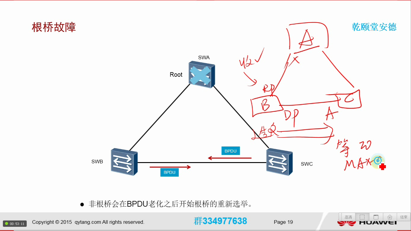华为网络基础入门课程hcia课程32-生成树的拓扑变化和基本配置及hcia