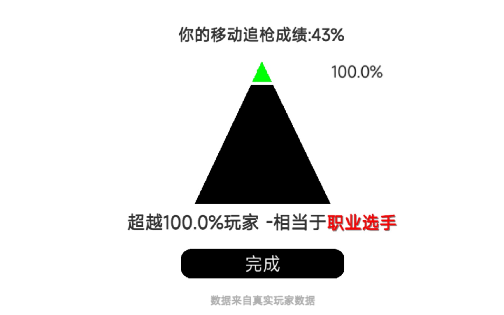 [图]《我的游戏天赋》趁着这游戏没多少人玩赶快来刷一下