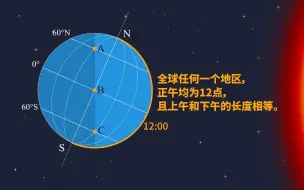 Download Video: 【地理微课】昼长的计算