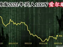 下载视频: 瞒着家人全仓买入爱尔眼科，2024年2月，悬着的心终于死了。