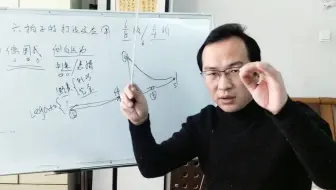 龙大师谈指挥 十二 二拍子的分拍与合拍打法 哔哩哔哩 Bilibili