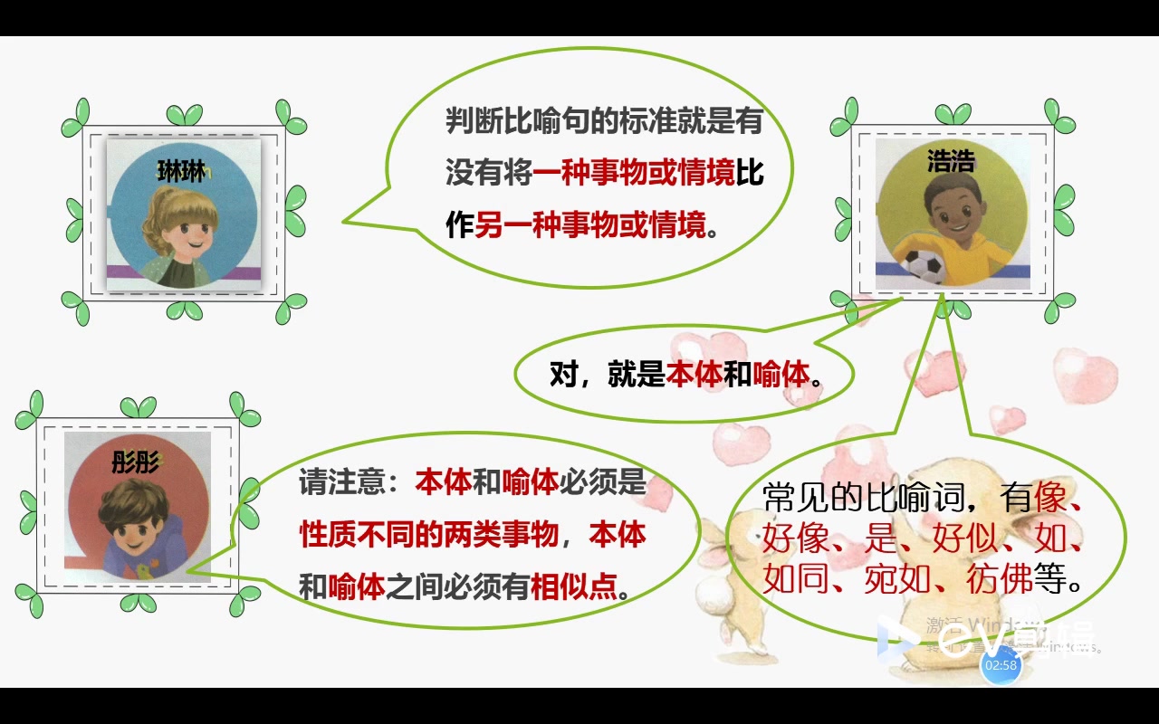 龙口西小学 三年级语文 第3周网络课程 《比喻拟人和写作小技巧》哔哩哔哩bilibili