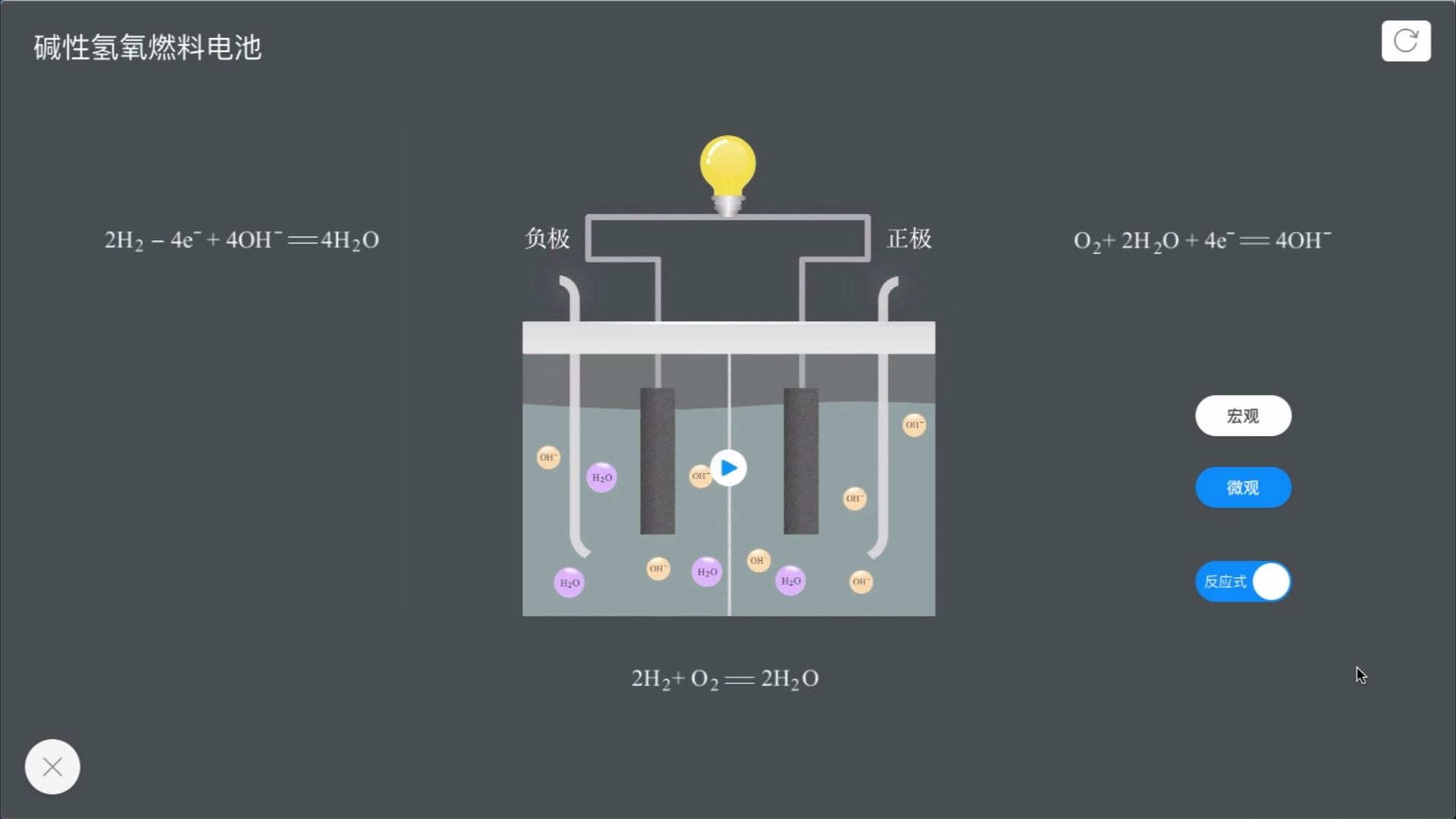 【化学】碱性氢氧燃料电池哔哩哔哩bilibili