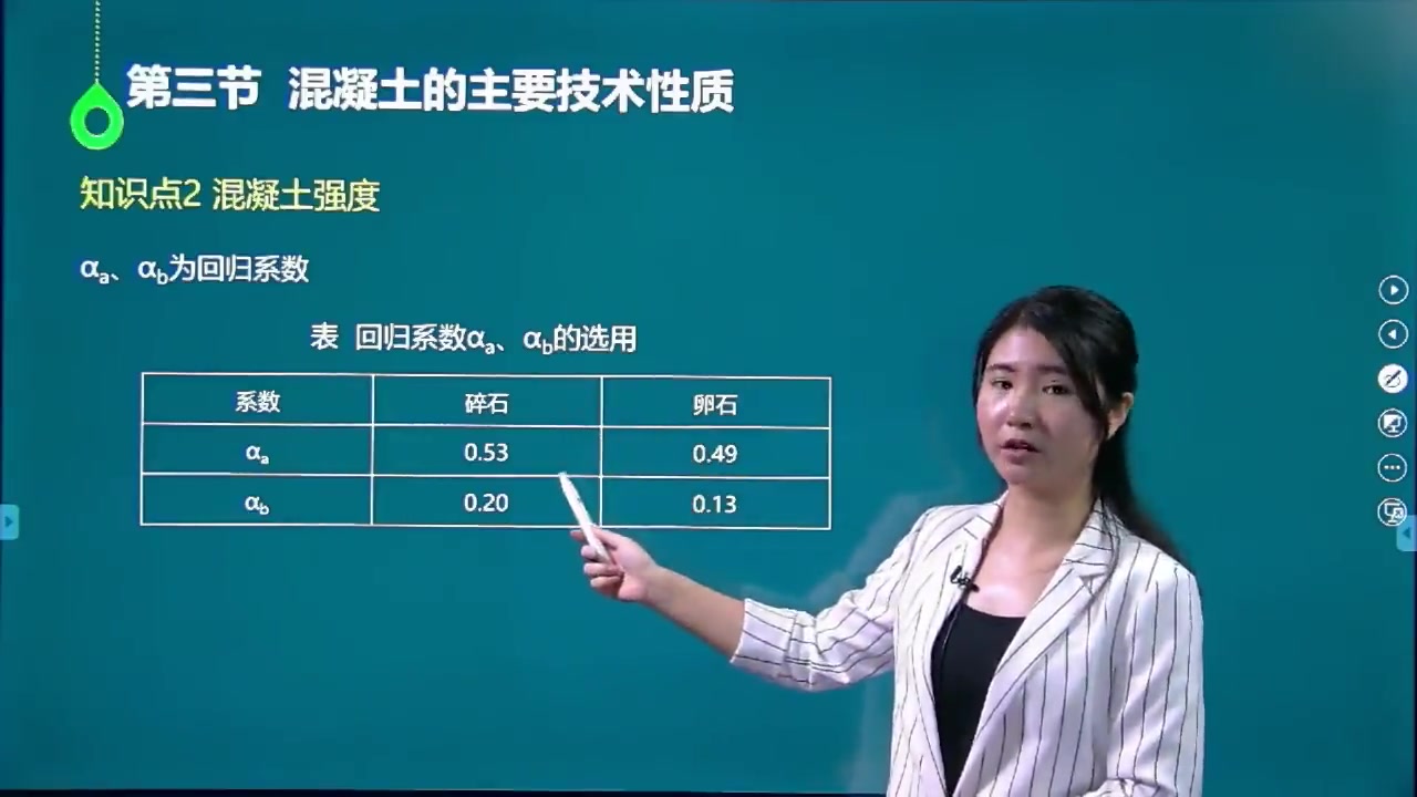 019.第四章混凝土3.混凝土的主要技术性质(二)哔哩哔哩bilibili