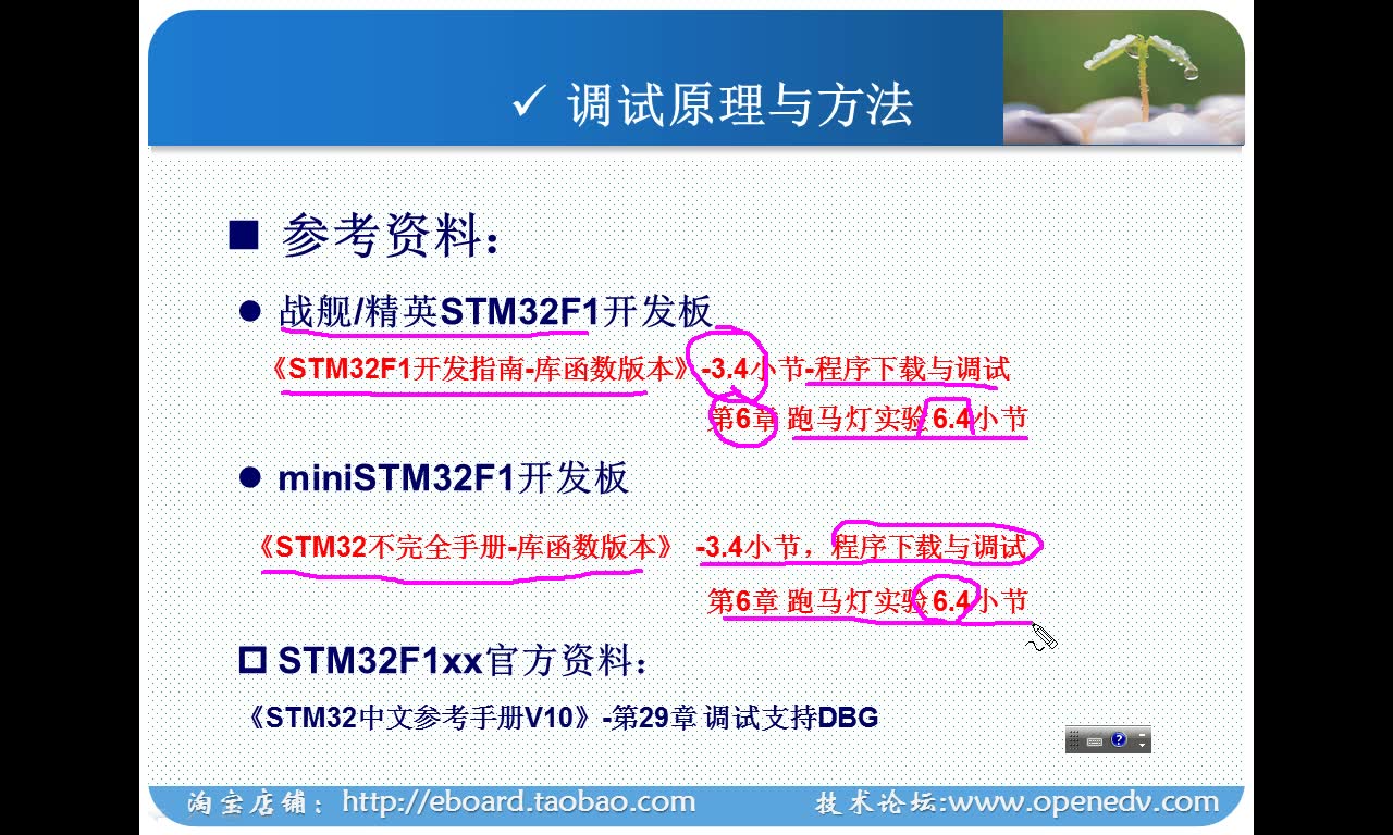 [图][STM32F103]第22讲 JLINK在线调试_软件调试方法与技巧