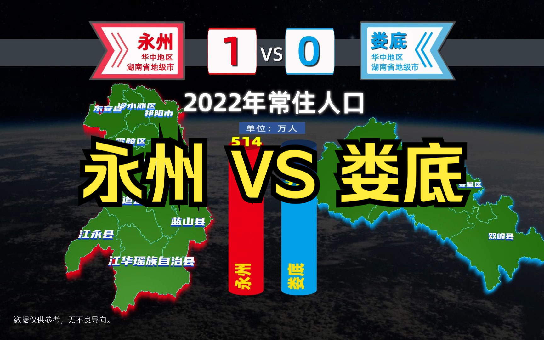 永州VS娄底,都是湖南省的地级市,你觉得哪个好?哔哩哔哩bilibili
