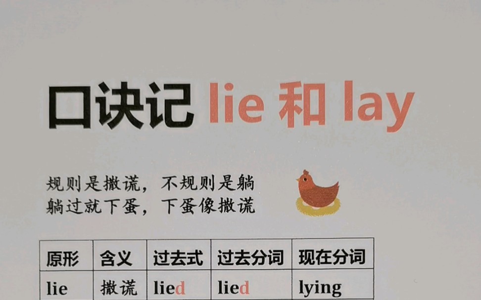 一个口诀区分lie和lay的各种形式哔哩哔哩bilibili