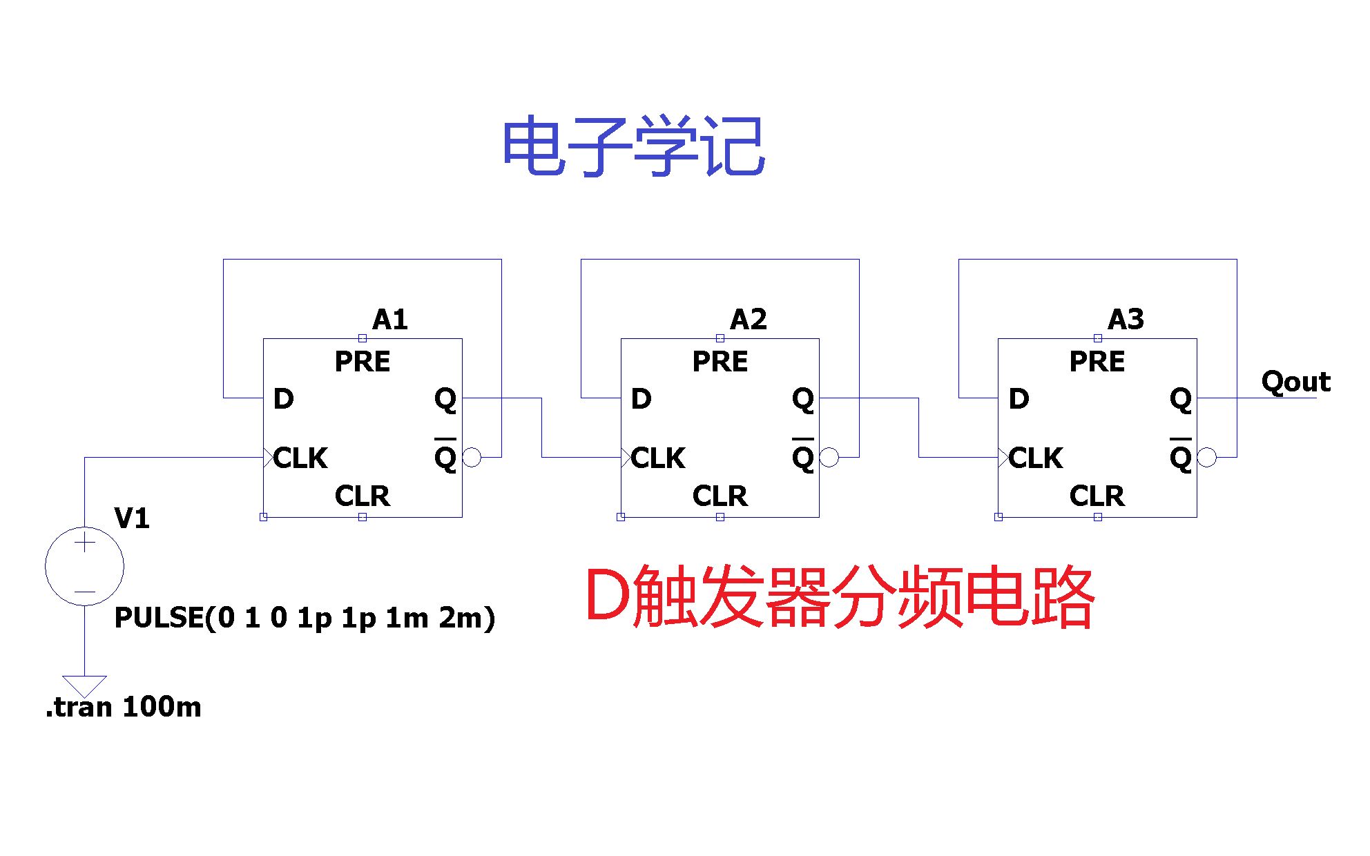 基于LTspice的D触发器分频电路仿真哔哩哔哩bilibili