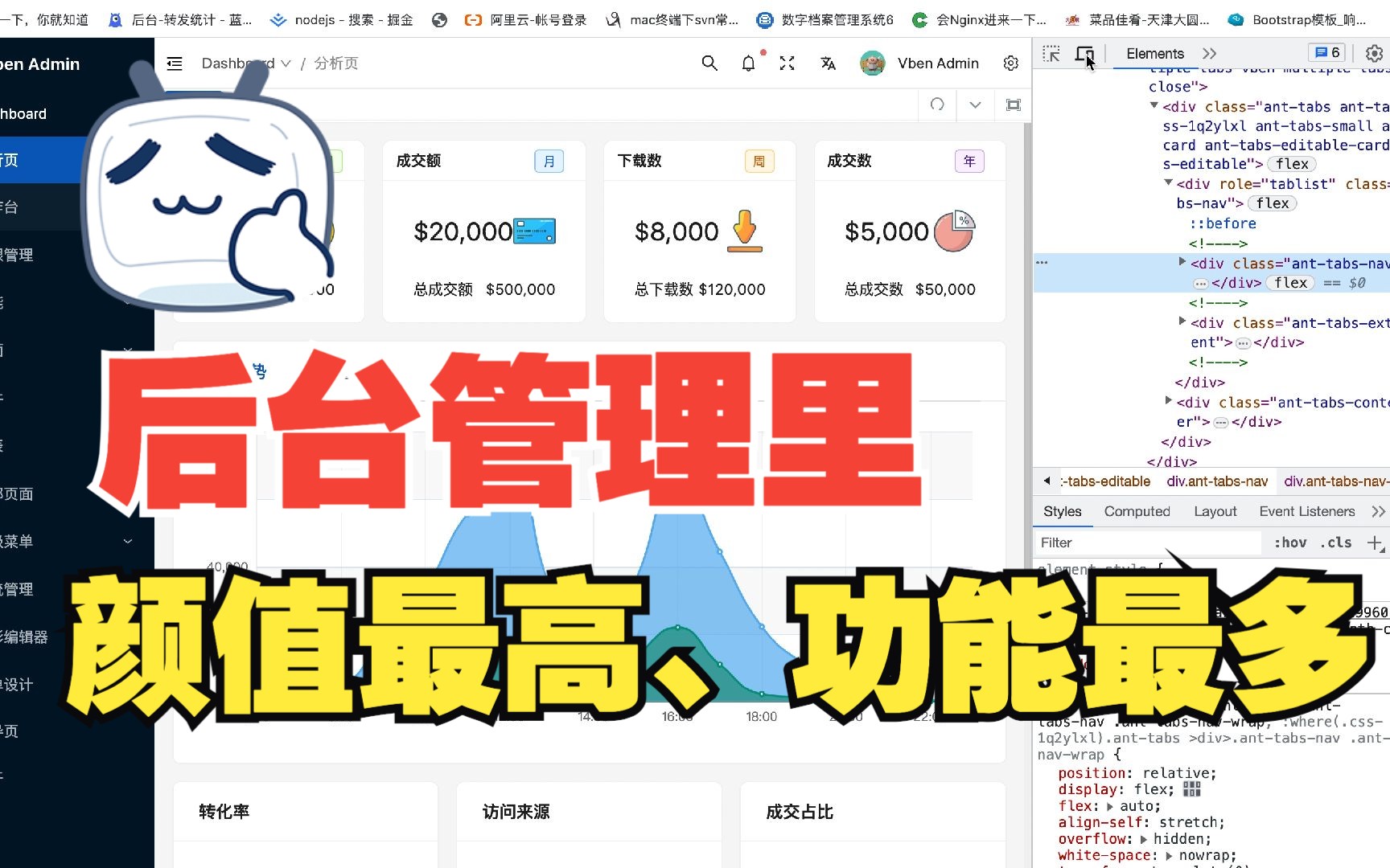 后台管理框架鉴赏哔哩哔哩bilibili