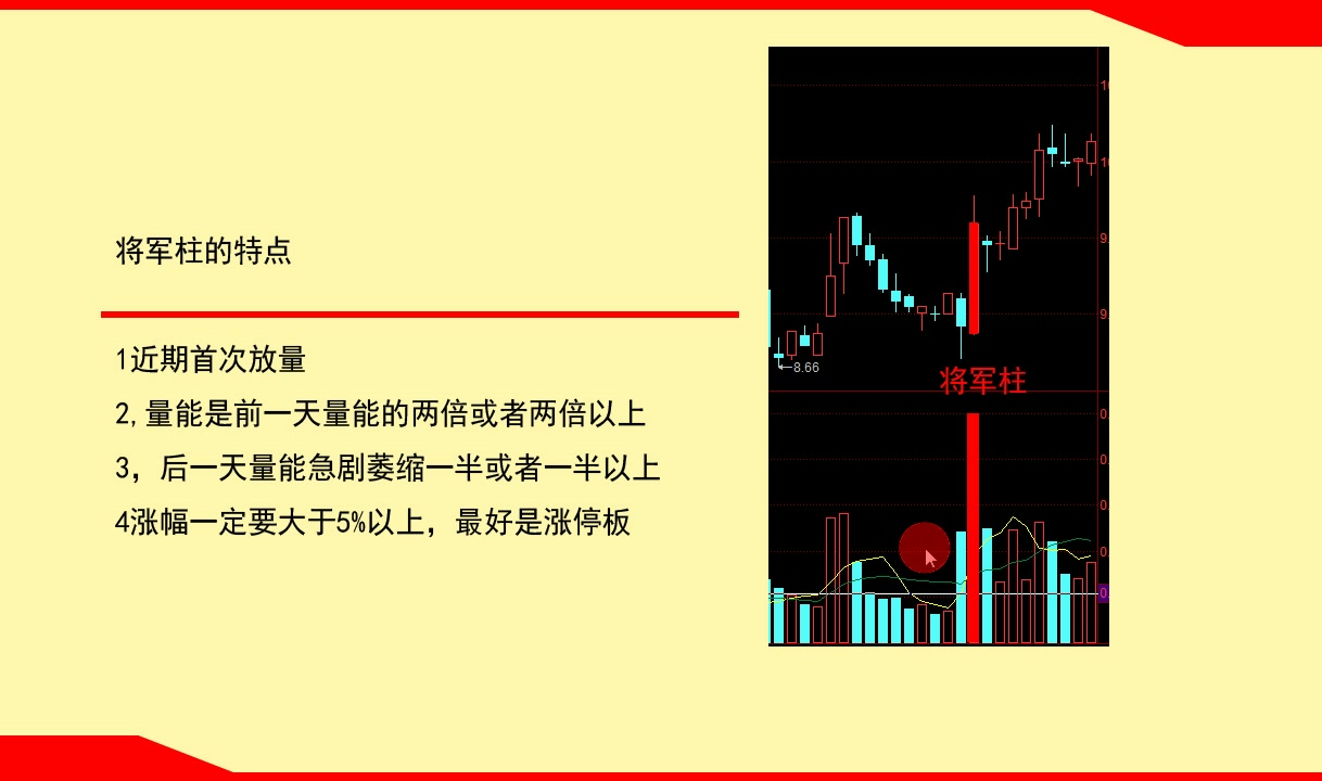 股票将军柱图片图片