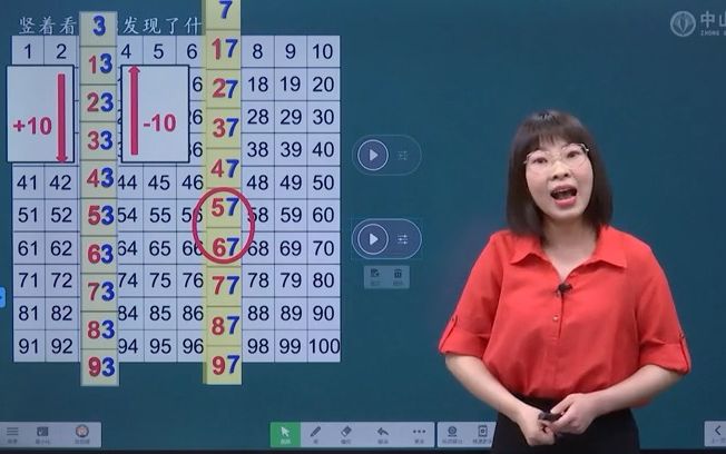 [图]4月3日 一年级数学 100以内数的认识--数的顺序（百数表） 中山市小榄镇丰华学校 OK