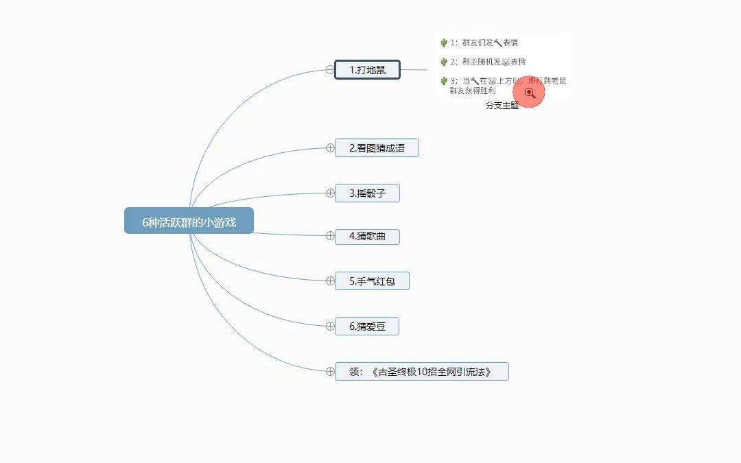 6种活跃微信群的小游戏哔哩哔哩bilibili