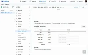 Download Video: 线性回归怎么做？案例教程——用线性回归预测房价#spss#线性回归#数据分析