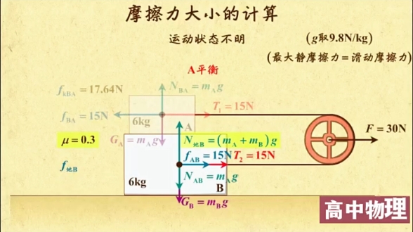 [图]高中数理化 看这500集动画让你轻松逆袭做学霸~以动画的教学形式每集讲透一个知识点，让孩子轻松学会数学重难点知识。