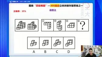 Download Video: 不会立体拼合的有福啦！！！