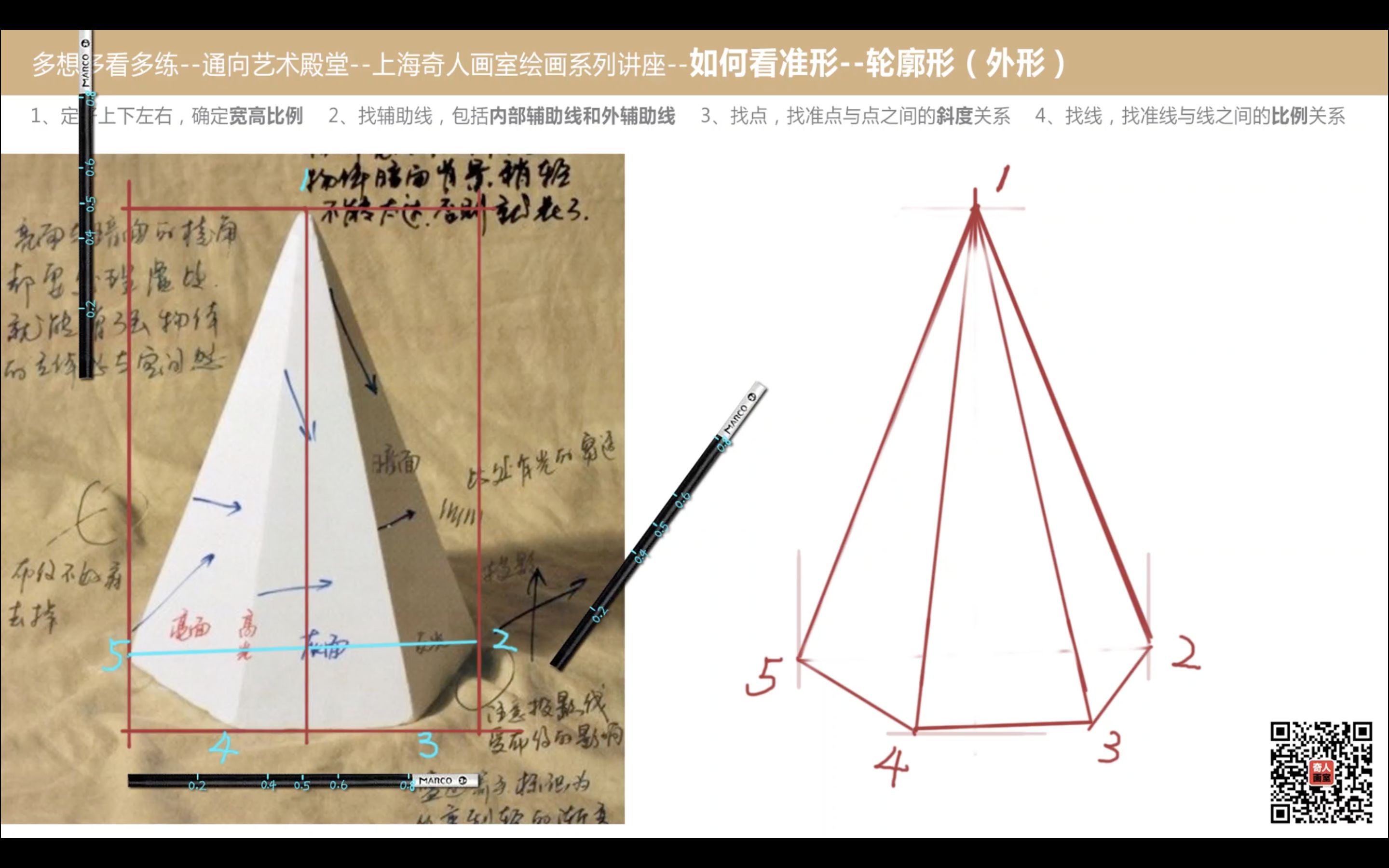 几何体三角锥多想多看多练通向艺术殿堂上海奇人画室绘画系列讲座如何看准形轮廓形(外形)哔哩哔哩bilibili