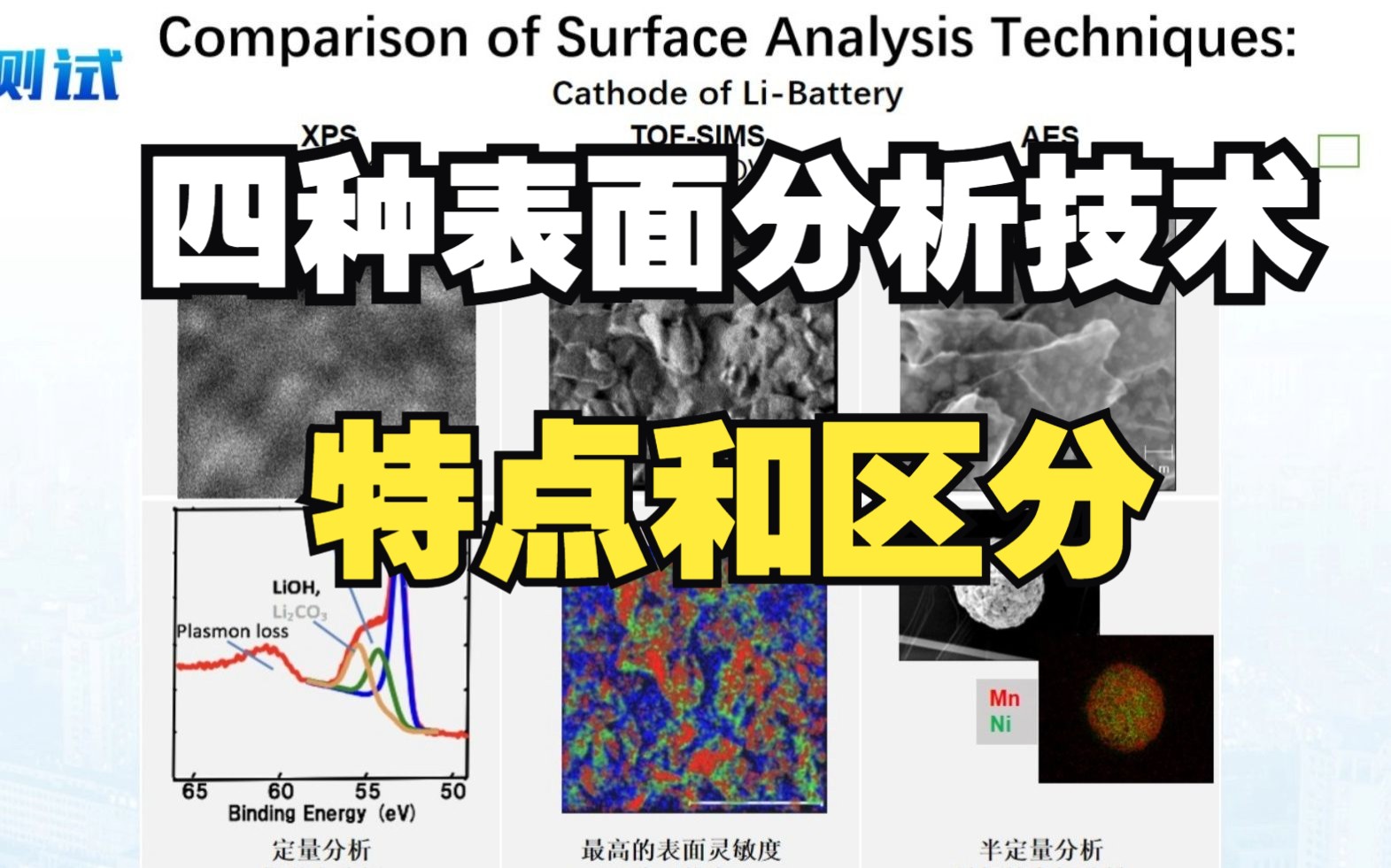 XPS、SEMEDS、AES、TOFSIMS四种表面分析技术的特点和区分哔哩哔哩bilibili