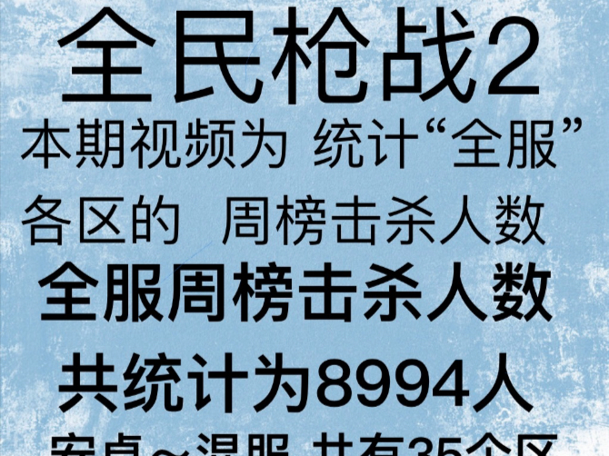 全民枪战2 全服周榜统计总人数为 9k ?