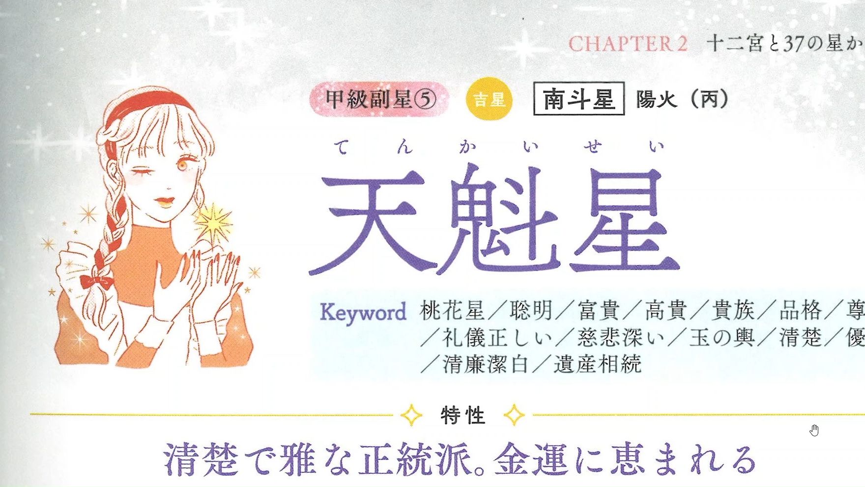 【紫微斗数教程-28】天魁星